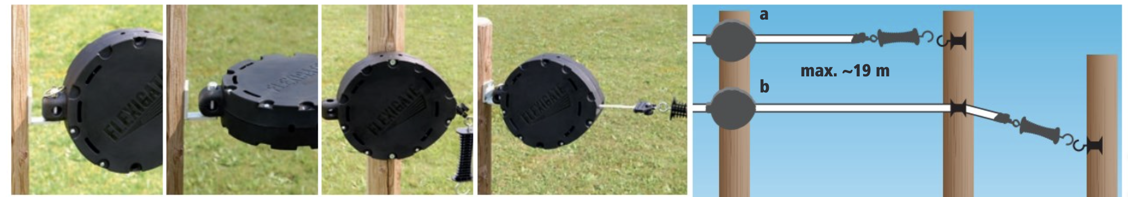 Poartă pentru gard electric FLEXIGATE - 19 metri - cu bandă de 20 mm banner
