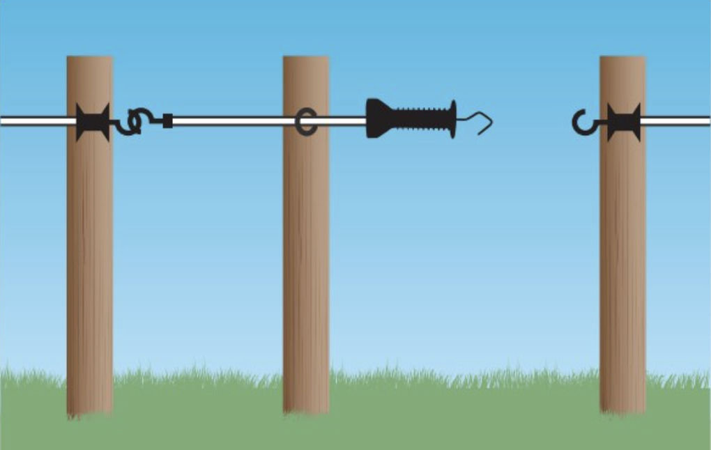 Zatezna brana s vodljivom užadi za električni pastir banner